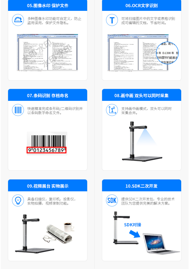 ZL-950TS，哲林高拍儀新品，高清晰