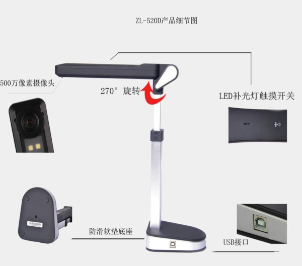 日常使用高拍儀有哪些要注意的地方？