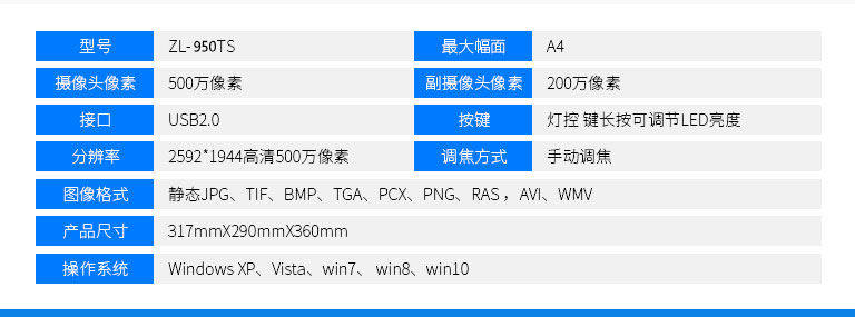 ZL-950TS，哲林高拍儀新品，高清晰