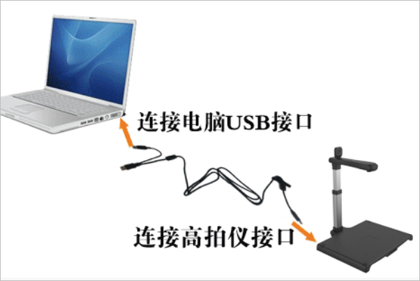 高拍儀怎么連接電腦？